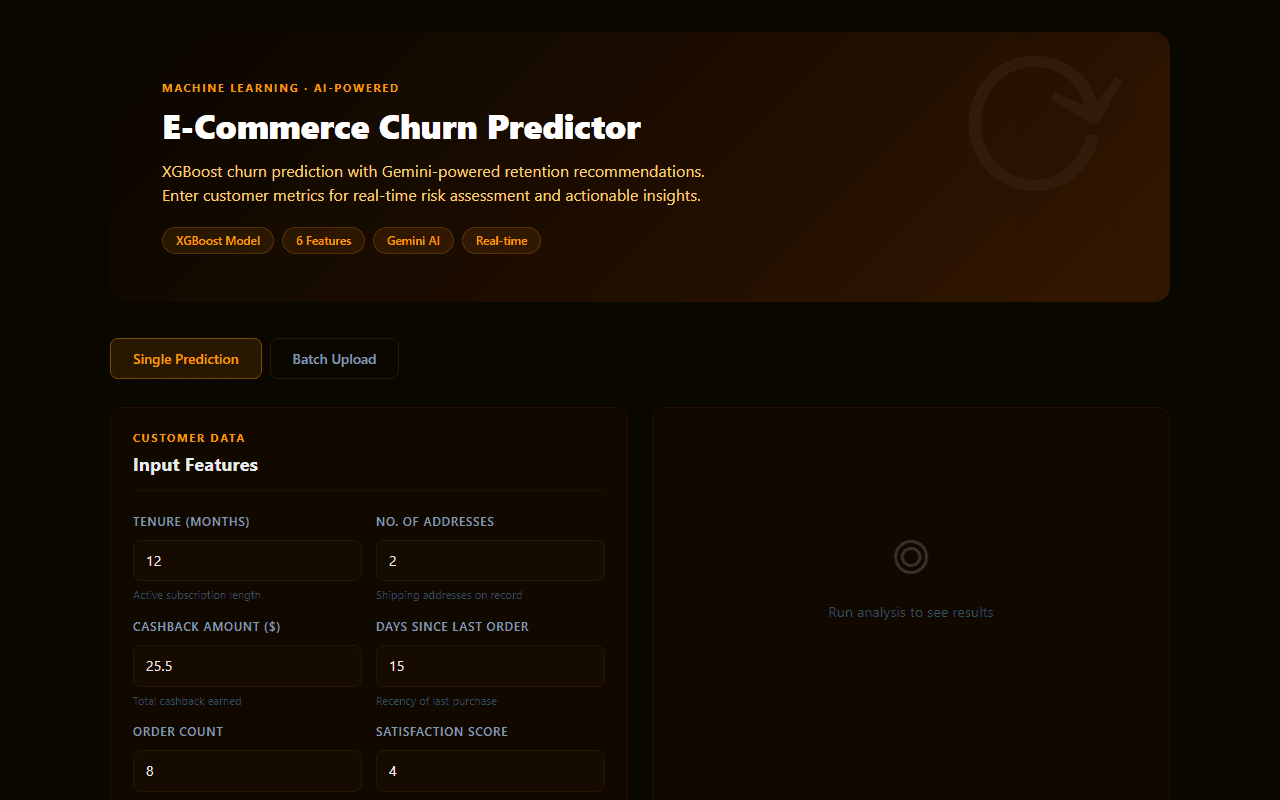 Churn & LTV Intelligence — live preview